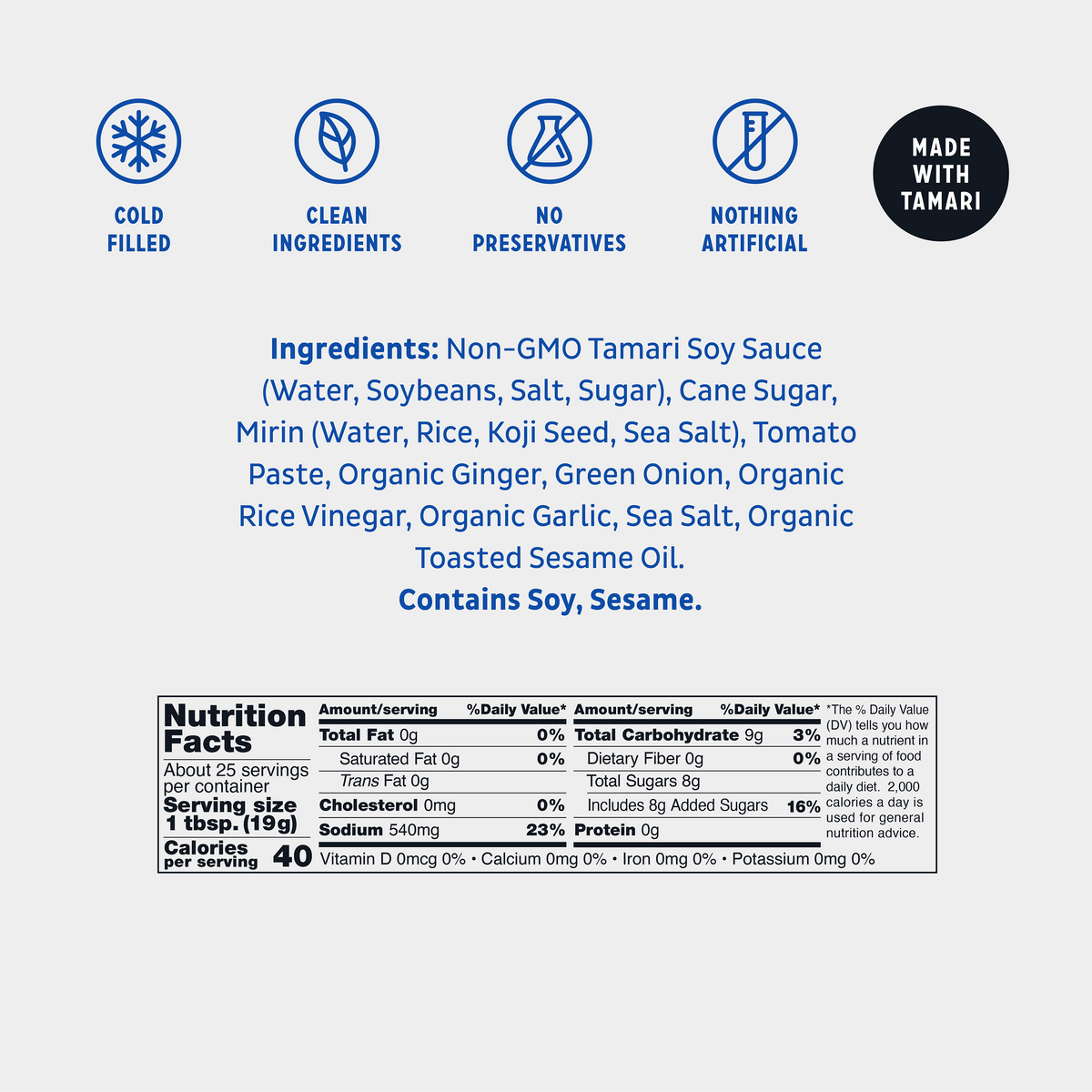 Gluten-Free R2